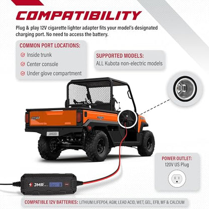 JMR 12V Battery Charger for Kubota, 12V Cig. Port, Add Lithium Mode | Trickle Charger Conditioner Maintainer For RTV SIDEKICK B BX K KX L LX M MX U SCL SVL SSV R All Models - size: Add Lithium Mode
