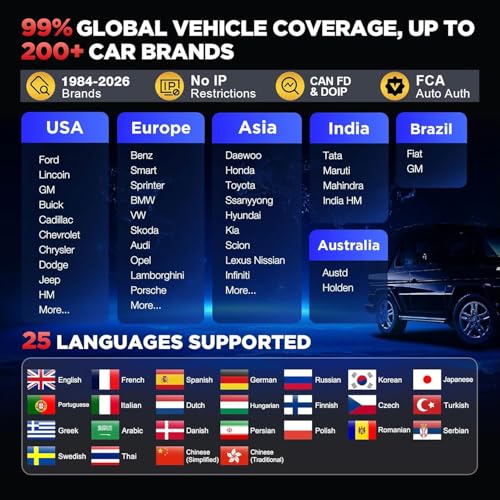 LAUNCH X431 Pro V5.0 2026 New Generation Automotive Diagnostic Scanner Tool, OEM Bluetooth Bidirectional OBD2 Scan Tool with CANFD & DOIP, 38+ Special Functions for All Cars