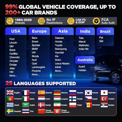 LAUNCH X431 Pro V5.0 2026 New Generation Automotive Diagnostic Scanner Tool, OEM Bluetooth Bidirectional OBD2 Scan Tool with CANFD & DOIP, 38+ Special Functions for All Cars