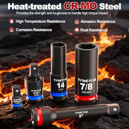 Deep Impact Socket Set 1/2" Drive - Trivd Frol 26pcs Socket Set Metric and Standard Full with Magnetic Socket Organizer, CR-MO Metric Socket Set 10-24mm & SAE Socket 3/8"-15/16", Extensions, Adapter