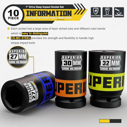 10 Piece 1" Drive Impact Socket Set, 21 mm-41 mm Jumbo Socket, Metric, 6-Point, Heavy Duty CR-MO, Large Automotive Repairs, Truck, Excavators - size: 1" Jumbo Metric