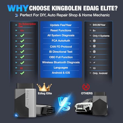 Ediag Elite KINGBOLEN Bluetooth OBD2 Scanner, Lifetime NO Cost Update Bidirectional Scan Tool for iOS & Android, Wireless Full System Car Diagnostic Scanner, 15+ Reset Service, CANFD, FCA AutoAuth