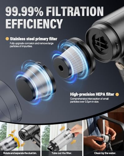 Handheld Vacuum Cleaner, 21000Pa Cordless 4-in-1 Mini Car Vacuum | Brushless Motor, 2 Suction Modes, LED Light and USB-C Charging for Car, Office Desk and Keyboards