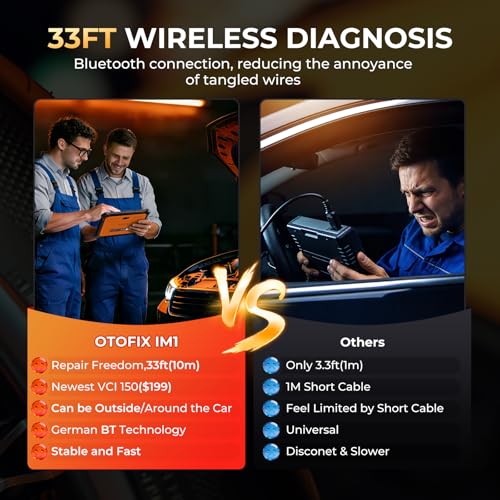 OTOFIX All System Diagnostic Scan IM1 with Pr0*Grammer Tool XP1, Bidirectional Diagnostic Scanner, Ke*y IM/M0 Tool for car, Report Management, 3000+ Active Tests, 40+ Services