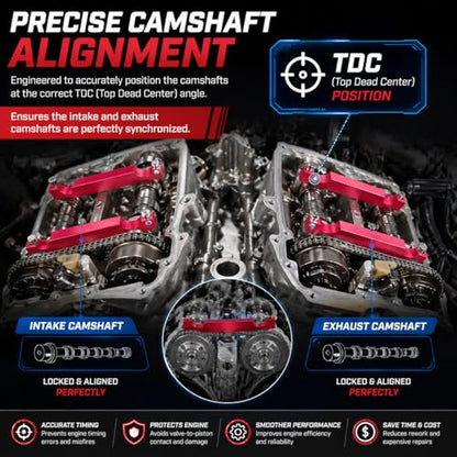 Engine Camshaft Timing Tool Kit for Mercedes-Benz M157, M276, M278 Engines, Cam Alignment & Locking Tool Set