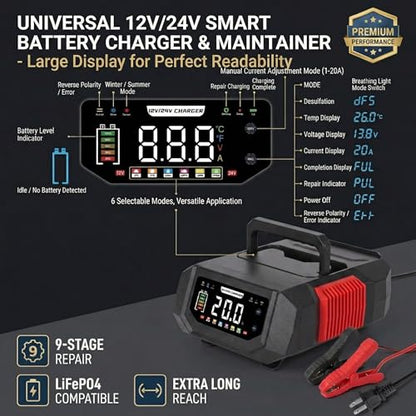 HAUSPROFI 20A Smart Car Battery Charger 12V/24V, Adjustable Current (1A-20A) Automotive Battery Maintainer & Trickle Charger with Pulse Repair, Desulfator for AGM, LiFePO4, Deep Cycle, Boat, RV - 0V A