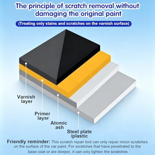 2Set Scratch Remover For Vehicles, 2026 New Car Scratch Remover Wax, Car Scratch Repair Paste For Deep Scratches, Universal Car Scratch Removal Wax With Wipe And Sponge
