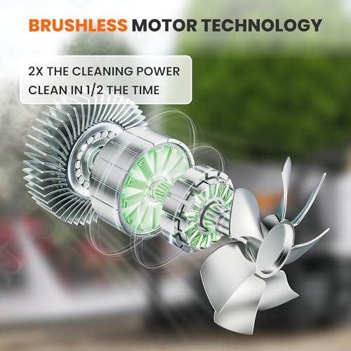 Giraffe Tools Crossfalls Retractable Pressure Washer Ultra, Max 2.6GPM 1650PSI with Brushless Motor, Wall Mount Electric Power Washer with 50ft Pressure Hoses, 4-Nozzle, Foam Cannon, Automatic Rewind - size: 50ft
