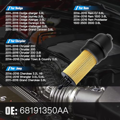 Plastic Engine Oil Filter Housing Cap with Oil Filter Assembly | Compatible With 2011-2016 Chrysler, Dodge Charger Challenger, Jeep Grand Cherokee,Ram ProMaster 3.6L V6 | OE 68191350AA