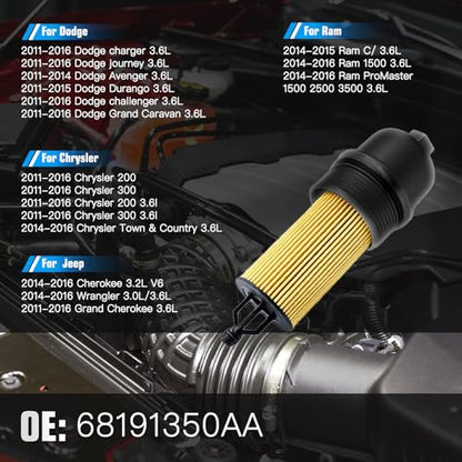 Plastic Engine Oil Filter Housing Cap with Oil Filter Assembly | Compatible With 2011-2016 Chrysler, Dodge Charger Challenger, Jeep Grand Cherokee,Ram ProMaster 3.6L V6 | OE 68191350AA