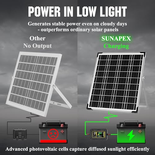 SUNAPEX 25W Solar Trickle Charger 12V Battery Maintainer | Solar Panel With MPPT Charge Controller,Waterproof Solar Panel Kit for Car,Trailer,Motorcycle,Boat Marine,Rv,and Truck. - size: 25W - MPPT