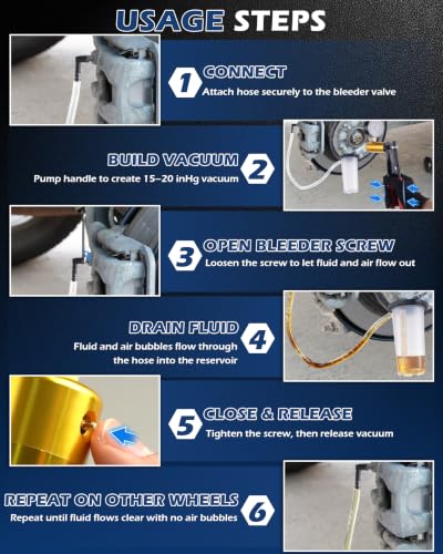 Brake Bleeder Vacuum Pump Kit, Automotive Vacuum Brake Bleeding Tool for Flush Brakes | Manual Brake Fluid & Power Steering Fluid Extractor, Self Brake Bleed Kit for Motorcycle & Car, Blue