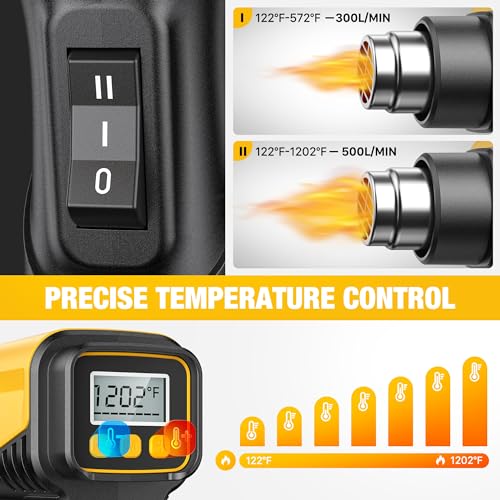 SEEKONE 1800W Heat Gun with LCD Digital Display Compact Design Hot Air Gun Variable Temperature Control 122℉-1202℉（50℃- 650℃）with Memory Function and 4 Nozzles for Crafts, Vinyl Wrap, Shrink Tubing