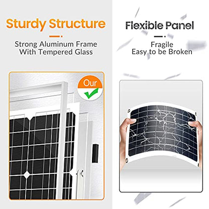 SOLPERK Solar Panel Kit 30W 12V, Waterproof Solar Battery Trickle Charger Maintainer + Upgrade Waterproof Controller + Adjustable Mount Bracket for Boat Car RV Motorcycle Marine Automotive - size: 30W PWM+Load Kit