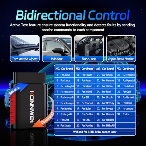 KONNWEI OBD2 Scanner Bluetooth - Full System Diagnostic Tool w/Bi-Directional Control, Oil/EPB/DPF/BMS Reset、TPMS Read for 40+ Vehicles, No Subscription, Lifetime iOS Android App, Storage Box Included