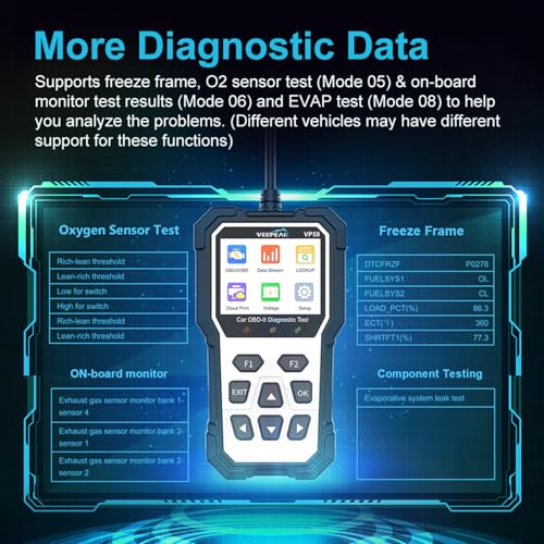 Veepeak Car OBD2 Scanner Diagnostic Tool, Check Engine Light Code Reader | Read & clear engine codes with 40,000+ DTC definitions, live data, 12V battery voltage, phone report print & carrying case