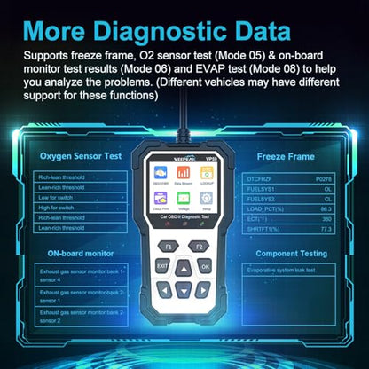 Veepeak Car OBD2 Scanner Diagnostic Tool, Check Engine Light Code Reader | Read & clear engine codes with 40,000+ DTC definitions, live data, 12V battery voltage, phone report print & carrying case