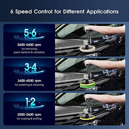 Buffer Polisher, 1200W Rotary Polisher with 6/7inch Plate for Car Detailing | Car Buffers and Polishers Kit with Speed 1600-3500RPM, 2 Handle, Polishing kit for Car Boat Polihshing/Waxing/Scratch Removal