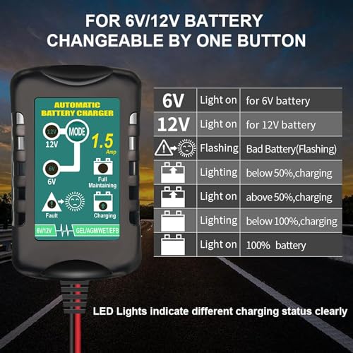 12V / 6V Battery Trickle Charger Maintainer, 1.5A Automatic Smart Float Charger Battery Charger for Motorcycle Lawn Mower Car Boat Tractor ATV, SLA VRLA Gel Cell AGM Lead Acid Batteries