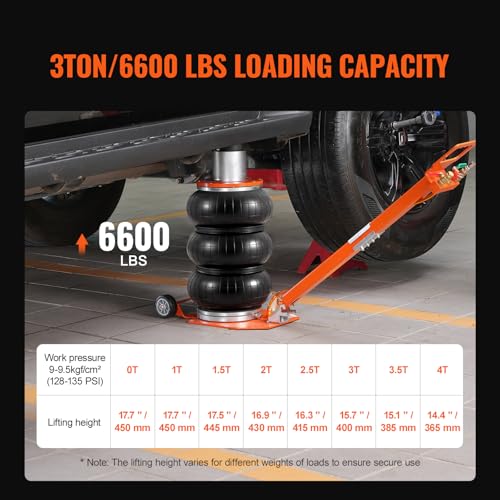VEVOR Air Jack, 3 Ton/6600 lbs Triple Bag Air Jack, with Heightened Column Lifting Up to 21.3 Inch & Adjustable Handle, with Thick Rubber Pad, 1-6S Lifting Pneumatic Bag Jack Fits for Car, SUV - style: 3T/high 21.3in-Adjustable Handle