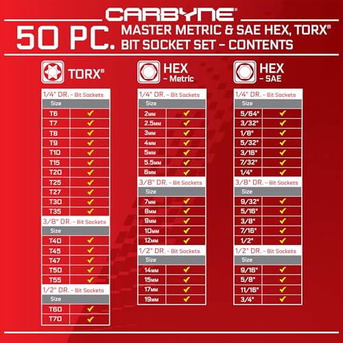 CARBYNE 50-Piece Master Torx and Allen Bit Socket Set S2 Steel SAE and Metric Hex and Star Bit Sockets 1/4 in 3/8 in and 1/2 in Drive Torx T6 to T70 for Automotive and Motorcycle Repair - size: 50 Piece