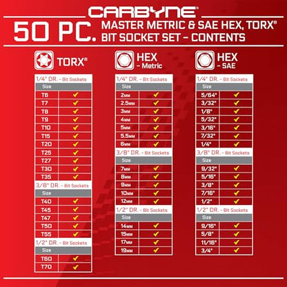 CARBYNE 50-Piece Master Torx and Allen Bit Socket Set S2 Steel SAE and Metric Hex and Star Bit Sockets 1/4 in 3/8 in and 1/2 in Drive Torx T6 to T70 for Automotive and Motorcycle Repair - size: 50 Piece