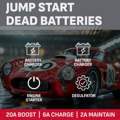 Schumacher Electric Wheeled 6A Car Battery Charger & Maintainer – SC1364