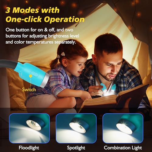 LEDGLE Neck Book Light for Reading Rechargeable,Long Arm,6 Brightness-Blue | 800mAh,Cool White 6000K,360°Magic Buckle,Nubs Non-Slip Heat-Dissipating,USB 5-20H Hands Free for Knitting Repair Camping - style: Massage Particles- Blue