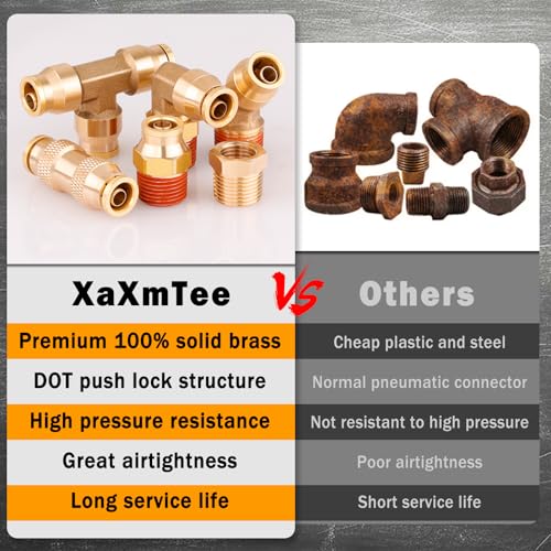56 Pcs Brass DOT Air Line Fittings kit with Brass Bushings Push to Connect Fittings Push Lock DOT Air Fittings NPT Thread & Quick Connect Air Hose Fittings - color: Gold-56PCS