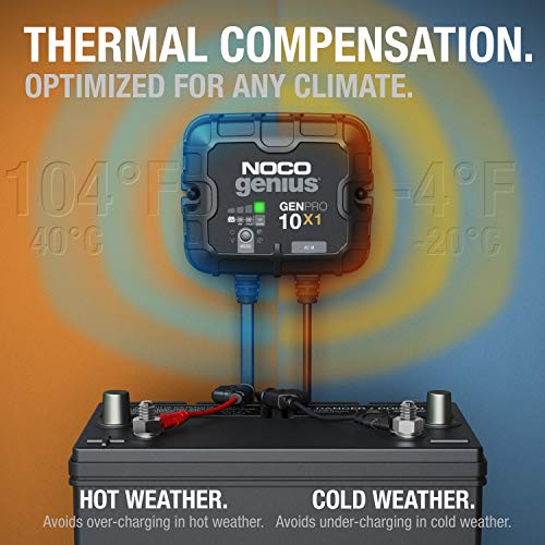 NOCO Genius GENPRO10X1: 1-Bank, 10A Onboard Battery Charger - 10A Per Bank, 12V Waterproof Marine Charger with Overcharge Protection & Temperature Compensation – for Lead-Acid & Lithium Batteries | Charges 1 Battery at Once, IP68 Waterproof, Overcharge Pr