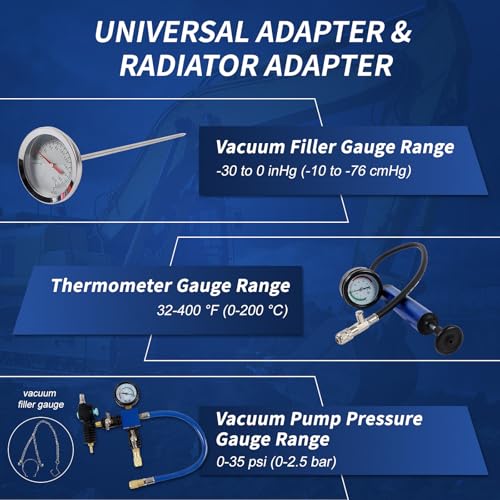 Vacuum Coolant Fill Kit & Coolant Vacuum Refill Kit, 31pc Master Cooling System Vacuum Fill Tool, Radiator Vacuum Fill Kit with 23 Radiator Adapters, Coolant Pressure Tester Kit