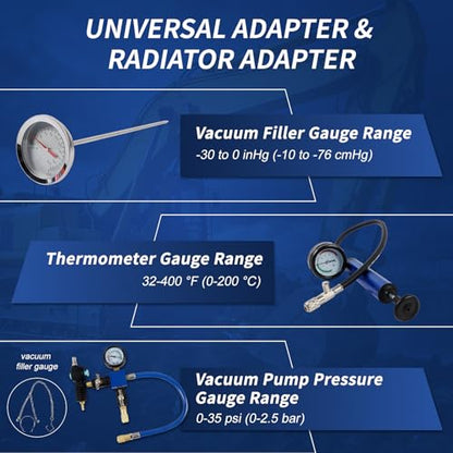Vacuum Coolant Fill Kit & Coolant Vacuum Refill Kit, 31pc Master Cooling System Vacuum Fill Tool, Radiator Vacuum Fill Kit with 23 Radiator Adapters, Coolant Pressure Tester Kit