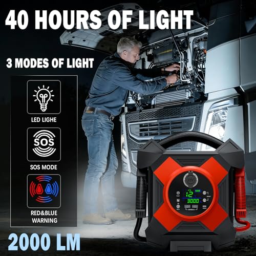 Heavy Duty Truck Jump Starter: 30000A,12V Semi Truck Jump Starter,64000 MAH, Starts Diesel & Gasoline Engines up to 50 L,-40°F to140°F,Essential Emergency Tool for Commercial Vehicl [2026 Upgraded]