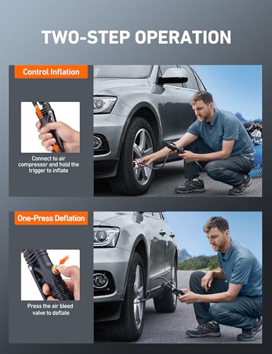 AstroAI 3-250 PSI Digital Tire Pressure Gauge Inflator, Heavy Duty Professional Air Compressor Accessories, ANSI B40.7 Grade 2A, Swivel Brass Air Chuck Compatible for Car/SUV/Truck/RV - style: Rubber Hose