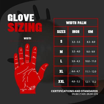 London Labs Heavy Duty 6 Mil Black Nitrile Gloves - Disposable, Latex & Powder Free | Mechanic, Food Prep & Tattoo | Rubber Gloves for Cooking, Cleaning & Household |Bulk Case of (1000) - size: Medium