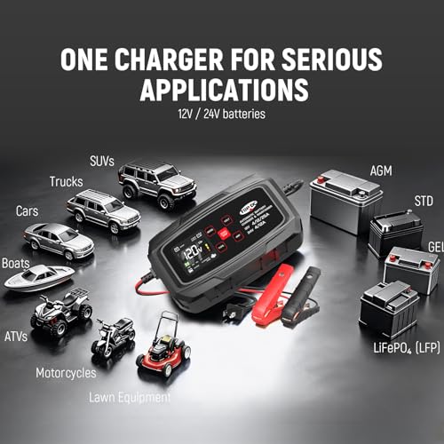 TOPDC 25A 12V/24V Smart Battery Charger,Maintainer, Desulfator & Power Supply with Overcharge Protection & Thermal Compensation for Car, Motorcycle, Lawn,RV, ATV Lead-Acid & Lithium Batteries - size: 25A