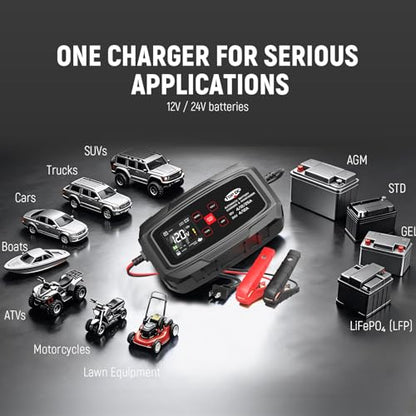 TOPDC 25A 12V/24V Smart Battery Charger,Maintainer, Desulfator & Power Supply with Overcharge Protection & Thermal Compensation for Car, Motorcycle, Lawn,RV, ATV Lead-Acid & Lithium Batteries - size: 25A