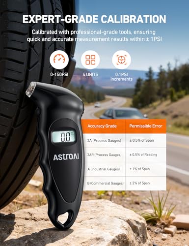 AstroAI Digital Tire Pressure Gauge 0-150PSI Calibrated to ANSI B40.7 +/-1PSI, Accurate in 0.1 Increments, Tire Repair Tools 4 Pressure Measurements for Car Truck with Backlight LCD, Black - color: Black