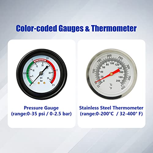 18pcs Cooling System Pressure Tester kit Automotive Radiator Pressure Tester for Motorcycle Car Truck