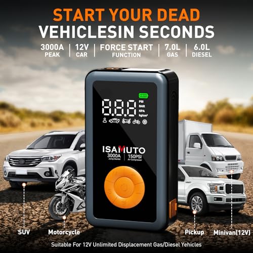 Jump Starter with Air Compressor, Portable Car Battery Jump Box with 150PSI Tire Inflator, 3000A Battery Booster for 8L Gas/6L Diesel Engines, 12000mAh Power Bank