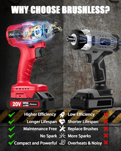 AVID POWER 20V Brushless 1/4'' Impact Driver Kit, 2220in-lbs High Torque, 2-Speed Mode, Variable Speed Cordless Impact Driver, Brake Stop Function, Compact Design with LED Light, 4 Sockets & 4 Bits