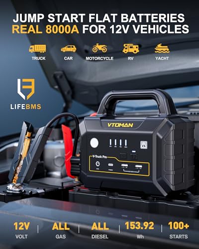 VTOMAN V-Truck Pro 8000A Car Battery Jump Starter with 65W Quick Charge, 41600mAh Portable Jump Starter Power Pack for All Gas All Diesel, 12V Jump Box with LED Light, Long Jumper Cables