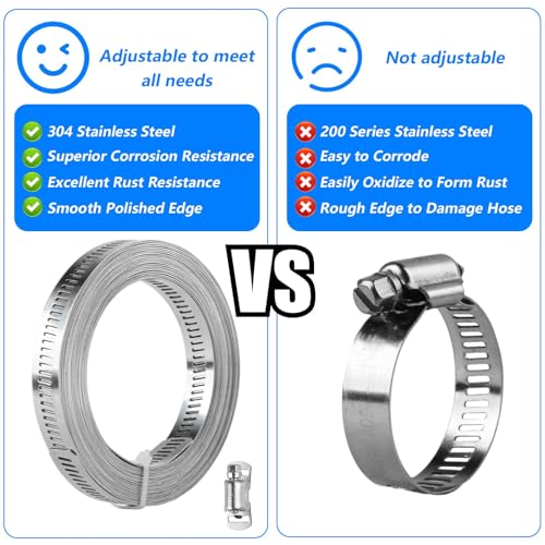 Hose Clamps 304 Stainless Steel, DIY 12FT Metal Strap + 10 Stronger Fasteners, Large Adjustable Hose Clamp Pipe Clamp for Plumbing, Washing Machine, Mechanical - size: 12 FT Metal Strap + 10 Fasteners