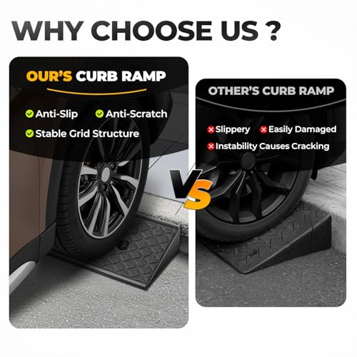 Auto Dynasty Rubber Curb Ramps, 3" Lift Height Curbside Driveway Ramp, 4410 LBS/2T Capacity Sidewalk Curb Ramp for Cars Trucks Bikes Motorcycles Wheelchairs, 2 Pack - size: 3" Rise