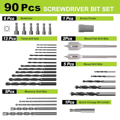 Drill Bit Set, Yougfin 90 pcs Impact Driver Bit Set for Wood Drilling Drill Driver Bit Set for Wood, Metal, Masonry Includes HSS Drill Bits, Carbon Steel Hole Saws, Bit Holder, Nut Drivers, etc - size: 90 Pieces