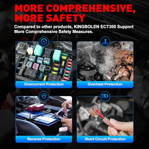 KINGBOLEN ECT300 Automotive Electrical Circuit Tester, 6-32V Car Voltage Test Power Tester,Component Activation, Oscilloscope Display, Measure Voltage Current Resistance Continuity Diode, 16FT Cable | 6-32V Car Voltage Test, Component Activate, Oscillosco
