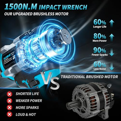1500N.m Cordless Impact Wrench,1/2 Inch 3 Speed Premium High Torque Impact Gun with 2 x 4.0Ah Battery, LED Work Light, Wireless Power Pistola Llave De Impacto with 5 Sockets for Car Truck Mower