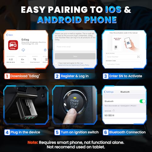 KINGBOLEN SOLOSCAN Bidirectional Scan Tool for Toyota & Lexus | Lifetime Updates, Bluetooth for iOS & Android App, Full System Diagnosis, Resets, Active Tests, AutoVin, No Subscription