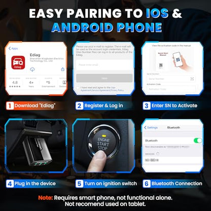 KINGBOLEN SOLOSCAN Bidirectional Scan Tool for Toyota & Lexus | Lifetime Updates, Bluetooth for iOS & Android App, Full System Diagnosis, Resets, Active Tests, AutoVin, No Subscription