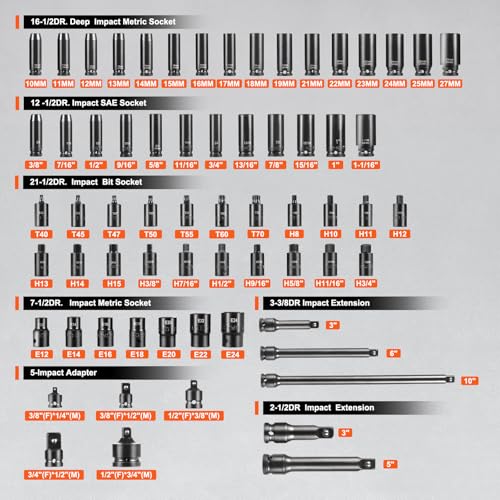 VEVOR Impact Socket Set 130 Piece 3/8" & 1/2" - SAE & Metric Drive Socket Set - 6 Point Cr-Mo Alloy Steel for Auto Repair - Easy-to-Read Size Markings - Includes Storage Case - style: 1/2" & 3/8" 130PCS CR-MO